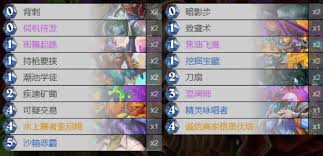 无限开炮融合贼卡组怎么构筑PG麻将胡了2