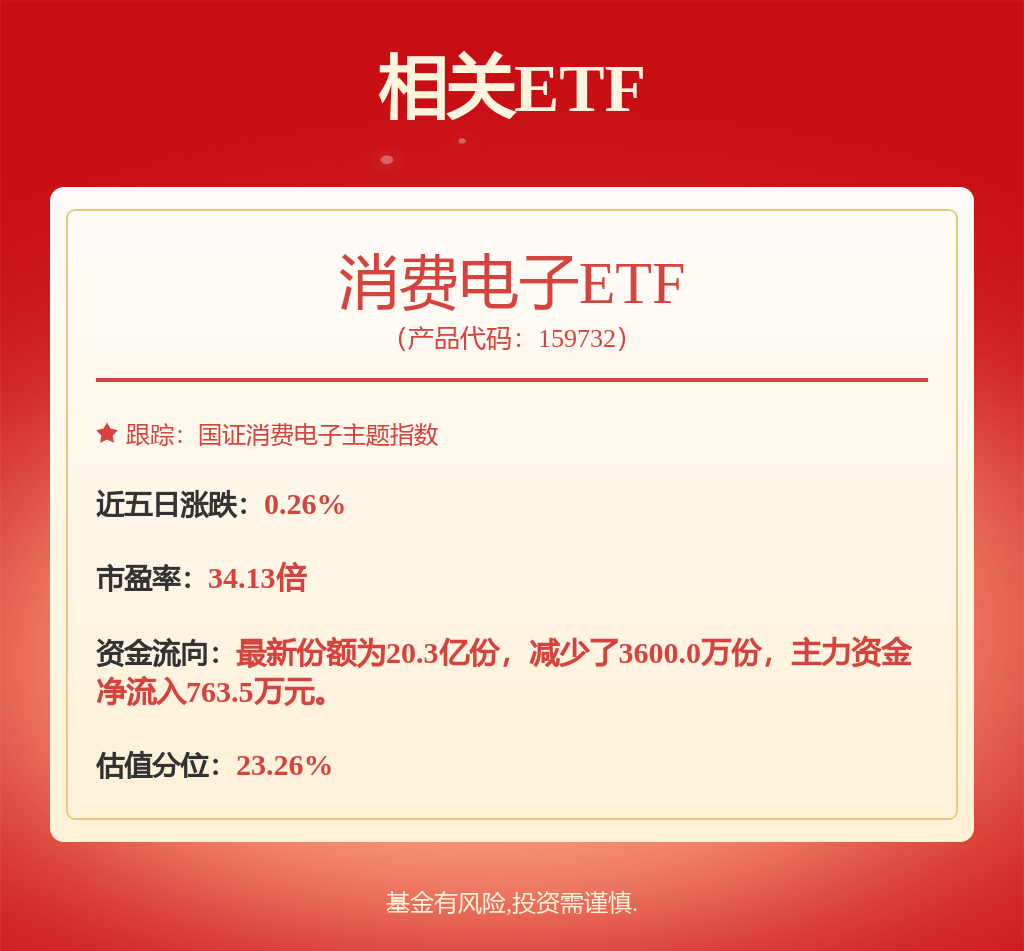 德科立、振华股份等11只个股（附名单）麻将胡了【机构调研记录】易方达基金调研