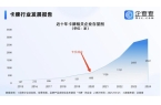 程中的机遇与挑战 对话创始人麻将胡了2模